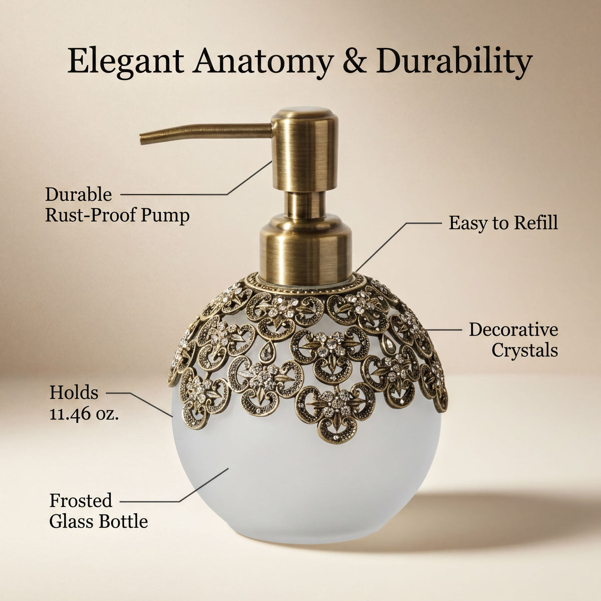 LB 24533 Colette Charm modern decorative bathroom lotion dispenser, handmade soap dispenser for stylish bathroom decor.