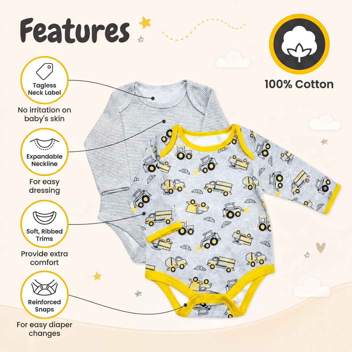 The image is a collage of two baby onesies, one striped and one with a truck pattern, highlighting their features and benefits.