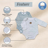 The image is a collage of two baby onesies, one gray and one white, with various features and descriptions.
