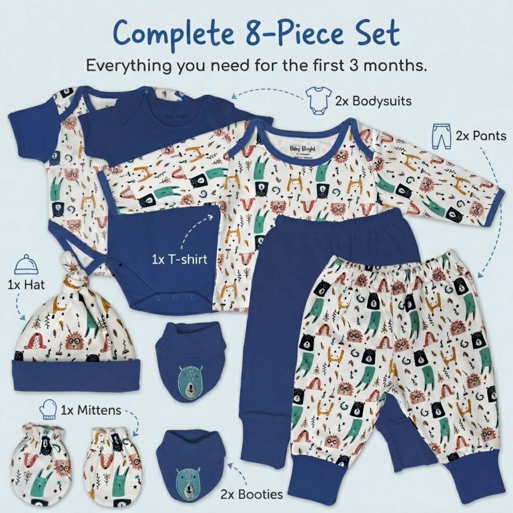 The image is a collage of various baby clothing items, including a blue onesie, a blue bodysuit, a hat, mittens, booties, and a t-shirt, all arranged to show the complete set of clothing needed for the first three months of a baby's life.