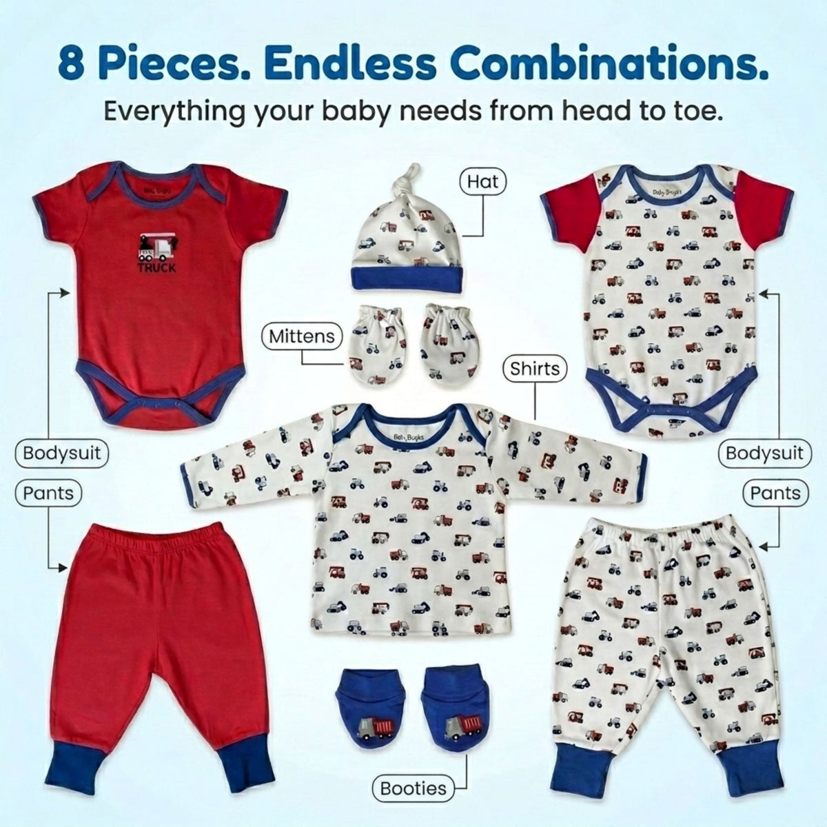 Baby Boy Layette Set – Soft Cotton Newborn Clothes 0 to 3 Months Outfit