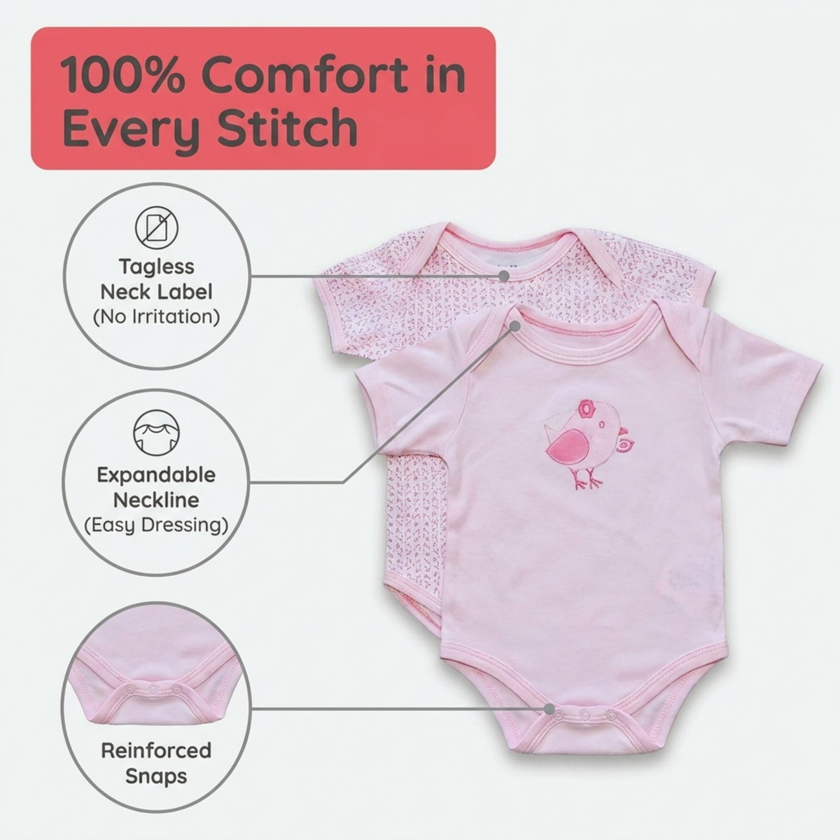 The image is a collage of three images depicting baby clothing items, including a pink onesie with a bird design and a tagless neck label.