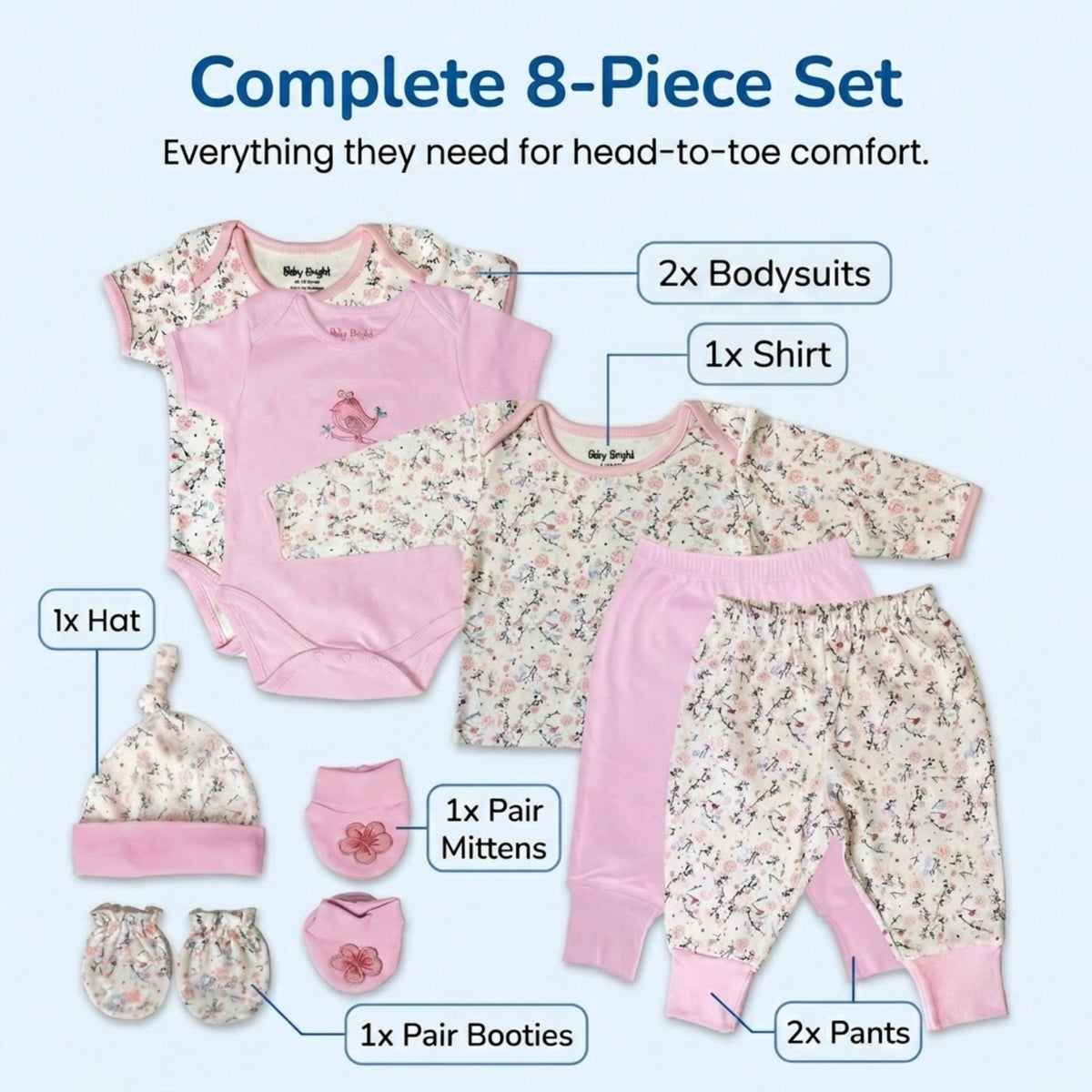 The image is a complete set of baby clothing and accessories, including a pink onesie, a pink bodysuit, a pink shirt, a pink hat, pink mittens, pink booties, and pink pants.