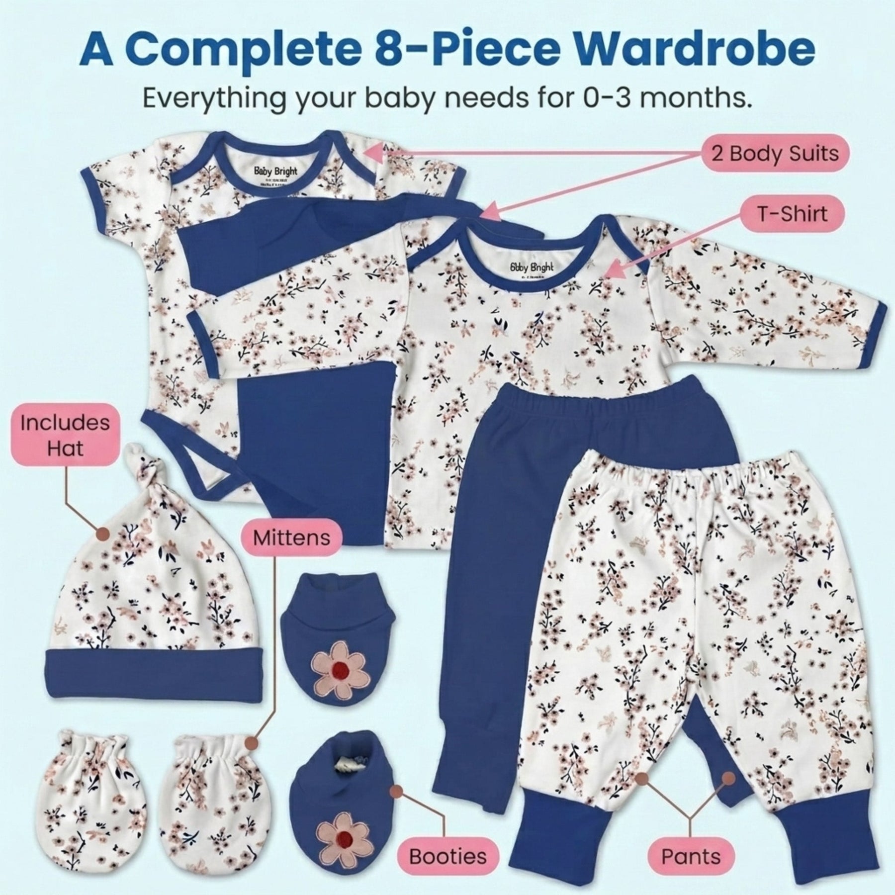 The image is a collage of various baby clothing items, including a complete 8-piece wardrobe for a baby, including a hat, mittens, booties, and pants.