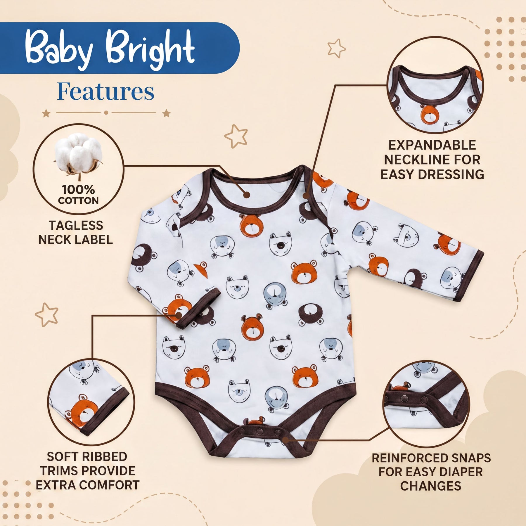 The image is an advertisement for a baby outfit, highlighting its features such as 100% cotton, a tagless neck label, a soft ribbed trim, and reinforced snaps for easy diaper changes.