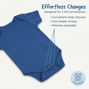 The image is a close-up of a blue baby onesie, highlighting its convenience features such as snap closures, fast diaper access, and machine washability.