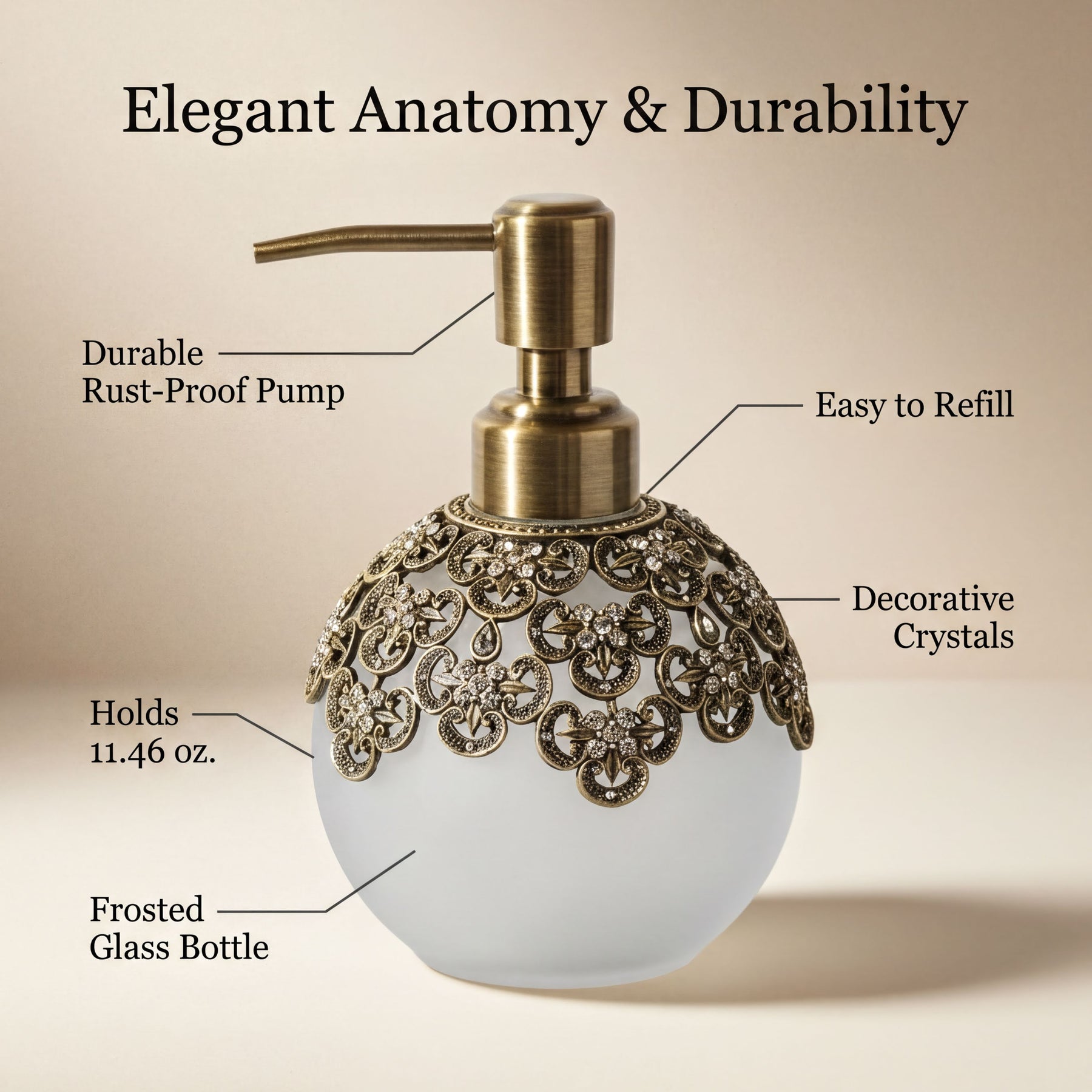 LB 24533 Colette Charm modern decorative bathroom lotion dispenser, handmade soap dispenser for stylish bathroom decor.
