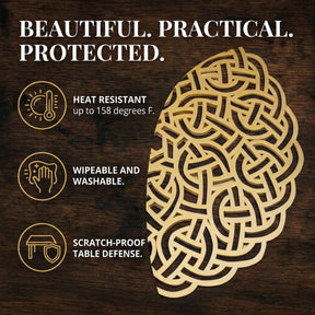 The image is a promotional graphic for a product that is described as "Beautiful, Practical, Protected." It features a brain-shaped design with various features highlighted, such as heat resistance up to 158 degrees F., wipeability and washability, and scratch-proof table defense.