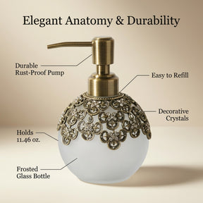 LB 24533 Colette Charm modern decorative bathroom lotion dispenser, handmade soap dispenser for stylish bathroom decor.