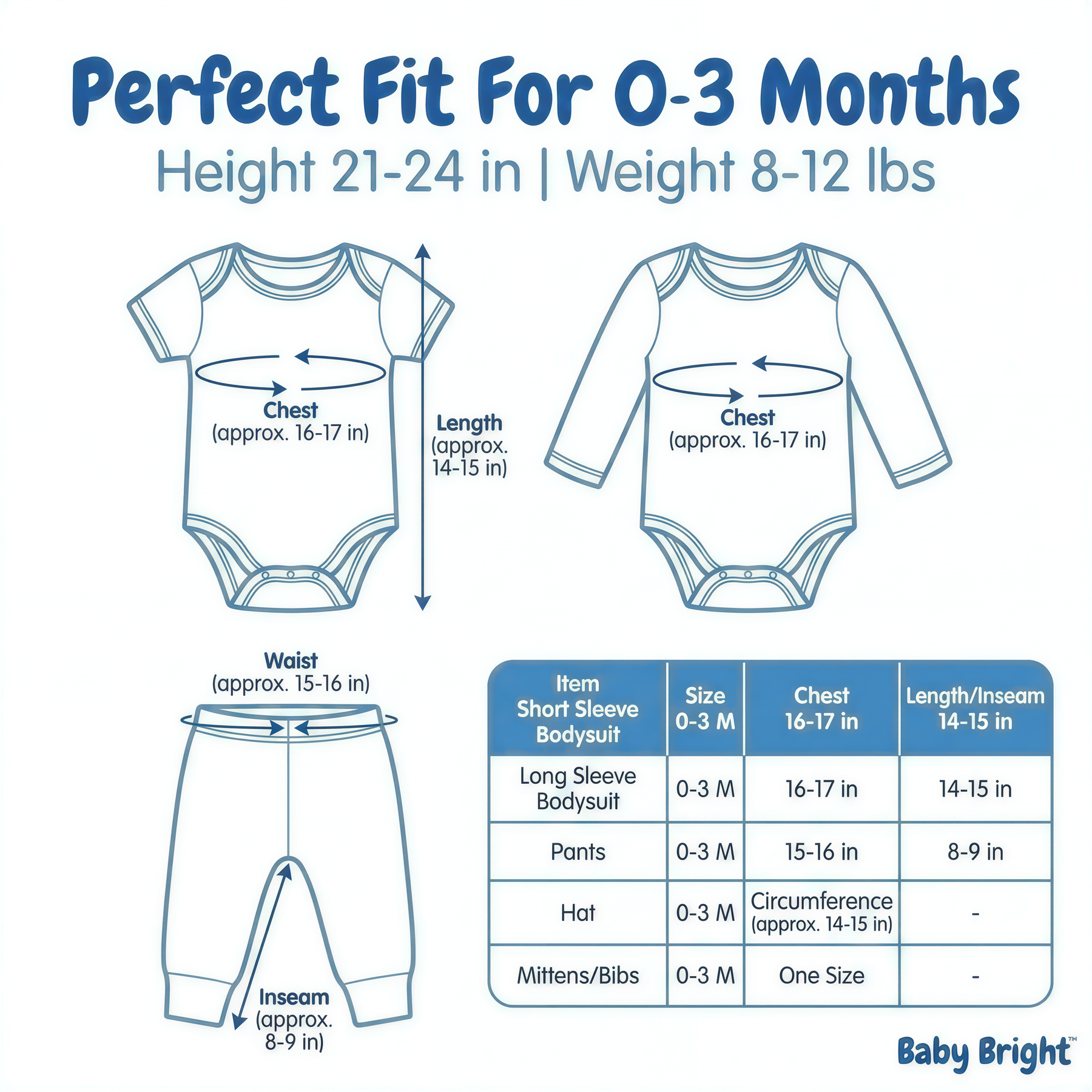 The image is a visual guide for parents to determine the perfect fit for their baby's clothing, specifically for a short sleeve bodysuit and pants. It provides measurements and corresponding sizes for different age groups, ranging from 0 to 3 months.
