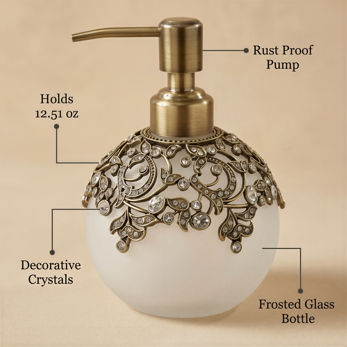 Antoinette Glow LB 24617 modern decorative lotion dispenser for bathroom, 11.5 oz, handmade soap dispenser with elegant design