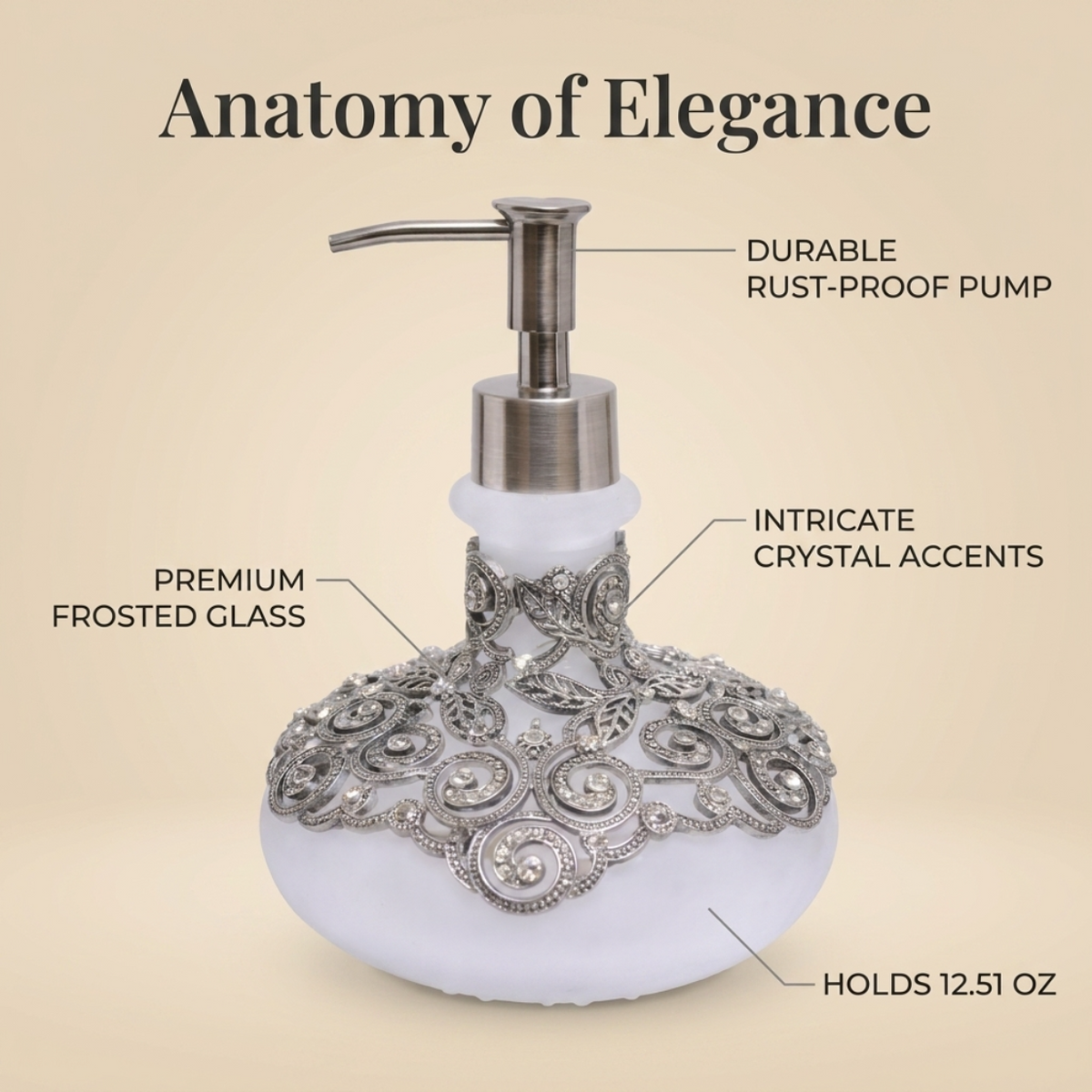 Soap Dispenser - Elegant Frosted Glass Bathroom Lotion Pump Bottle with Rhinestones