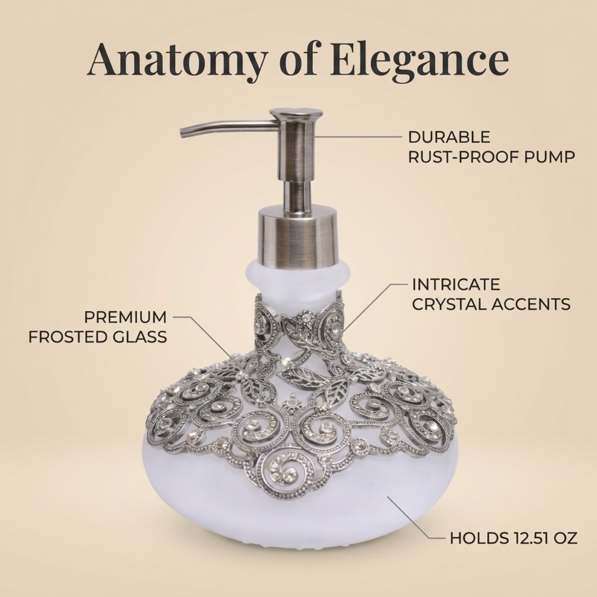 Soap Dispenser - Elegant Frosted Glass Bathroom Lotion Pump Bottle with Rhinestones