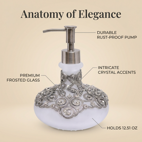 Soap Dispenser - Elegant Frosted Glass Bathroom Lotion Pump Bottle with Rhinestones